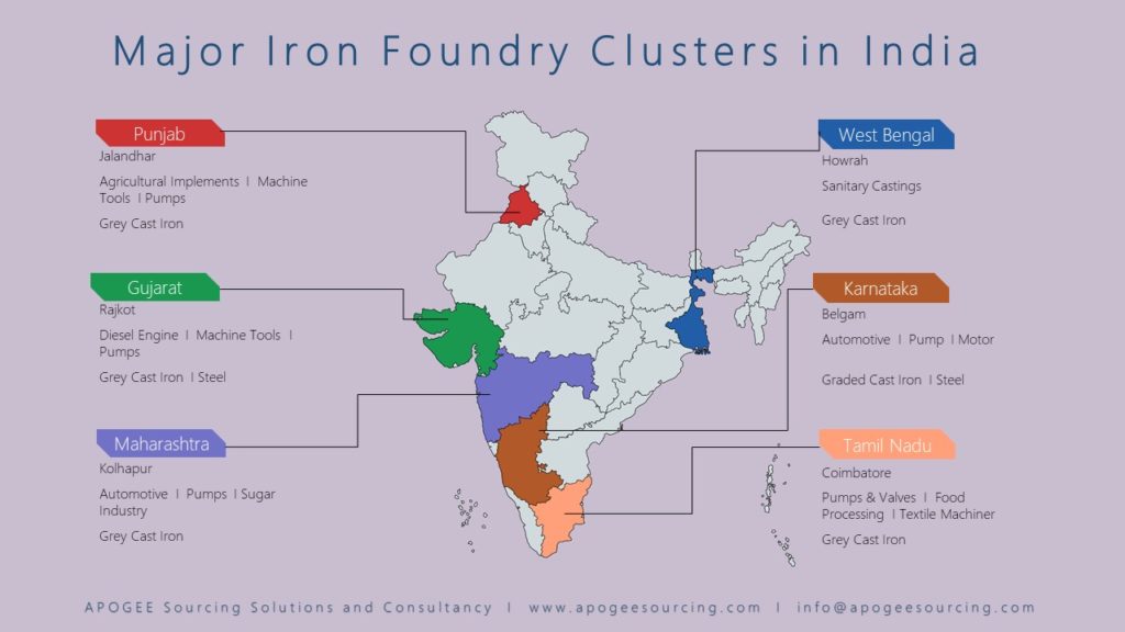 Foundry Clusters in India