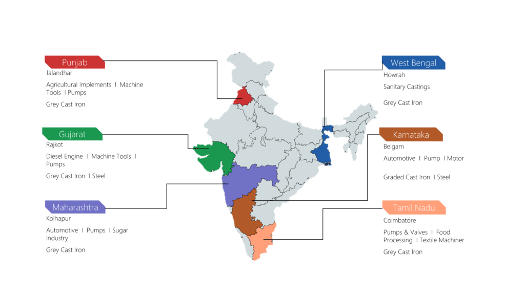 Foundry clusters in India