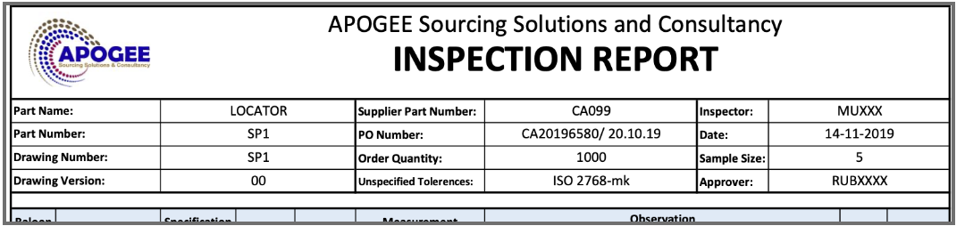Important details of an Inspection Report